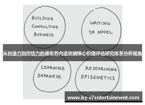 从创造力到终结力的德布劳内进攻端核心价值评估研究体系分析视角