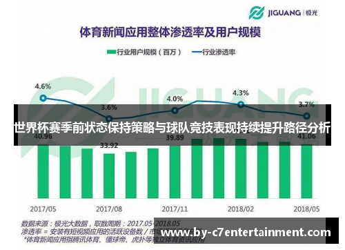 世界杯赛季前状态保持策略与球队竞技表现持续提升路径分析 世界杯赛季前状态保持策略与球队竞技表现持续提升路径分析