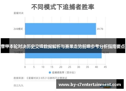 意甲本轮对决历史交锋数据解析与赛果走势前瞻参考分析指南要点