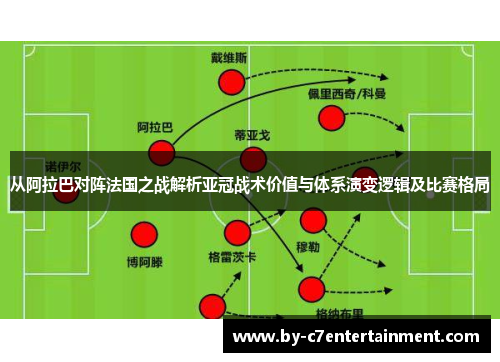 从阿拉巴对阵法国之战解析亚冠战术价值与体系演变逻辑及比赛格局